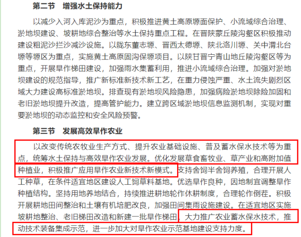 國家一系列農(nóng)業(yè)節(jié)水政策相繼發(fā)布(圖2)