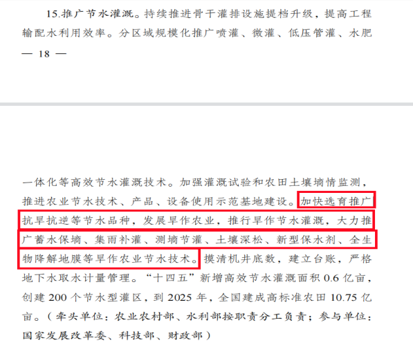 國家一系列農(nóng)業(yè)節(jié)水政策相繼發(fā)布(圖4)